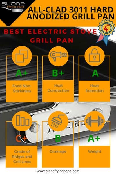 Best Electric Stove Grill Pan Best Electric Stove Grill Pan