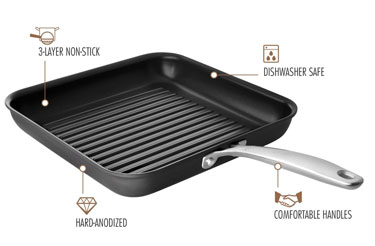 OXO Good Grips Grill Pan OXO Good Grips Grill Pan