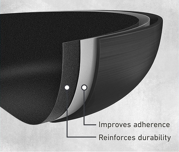 Non-Stick Layers for Calphalon Cookwares